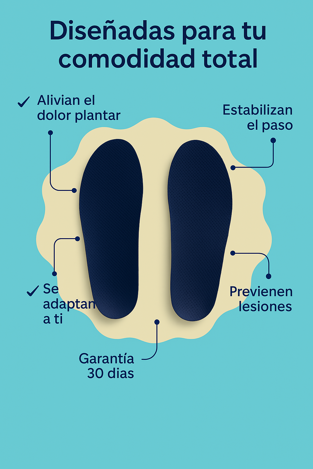Plantillas Configurables Goma EVA